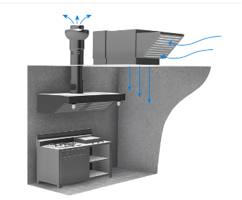 Fresh Air System untuk Dapur Rumah Sakit